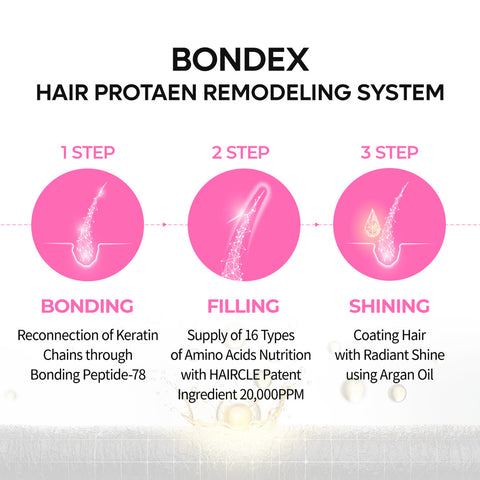Summer Essentials  | Hair & Body Renewal Routine
