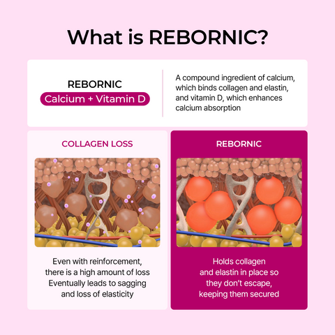 [TikTok Trending] Glow & Firm Skincare Set