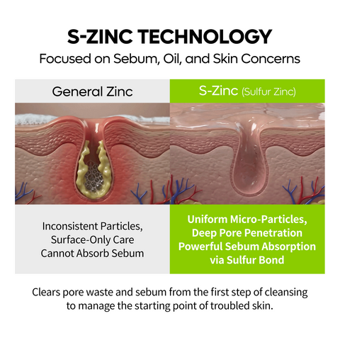 [3 FOR 2] Melting Cleanser & S-Zinc Gel Cleanser Set