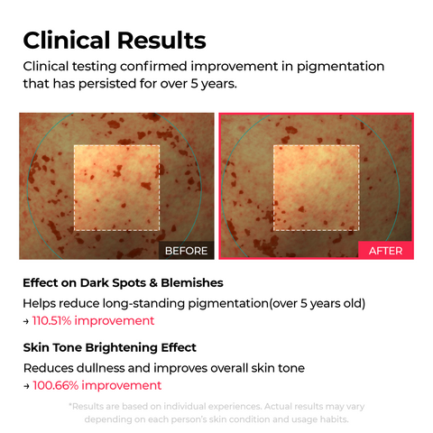 TX Astaxanthin Triple Jelly Serum