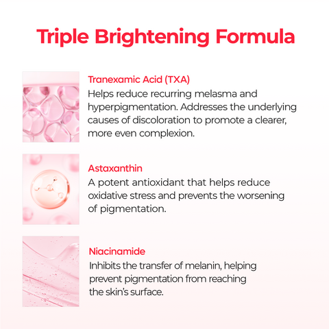 TX Astaxanthin Overnight Wrapping Mask