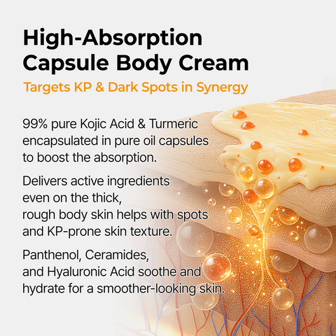 Kojic Acid Turmeric Brightening Routine Duo