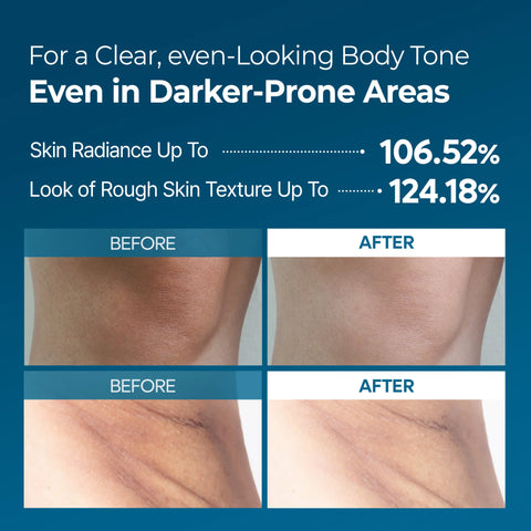 TX Exfoliating & Brightening Face & Body Duo